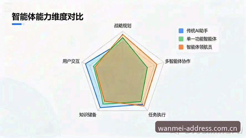完美体育登录最新版 完美体育登录最新版深度评测:技术架构与用户体验全面对比分析