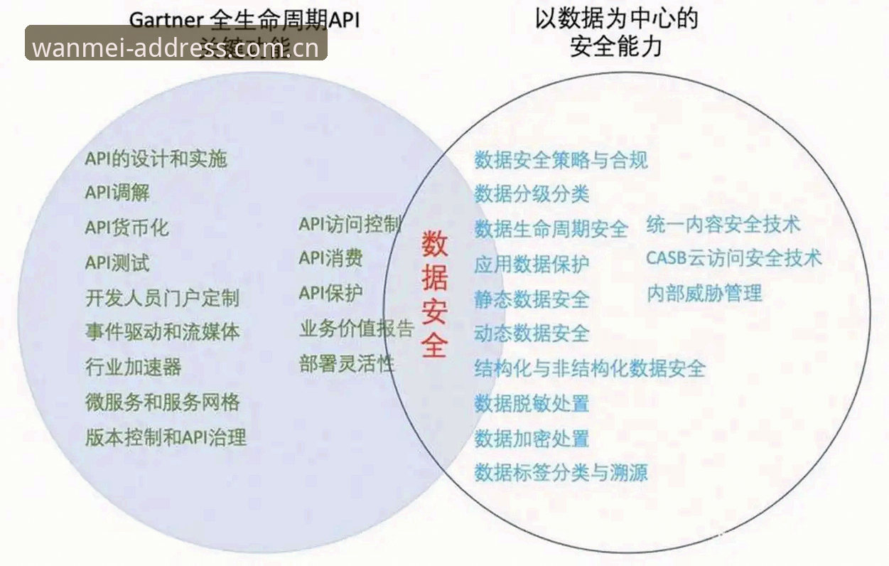 完美体育娱乐平台安全性 完美体育娱乐平台安全性深度分析:从实战角度解析资金与数据保护机制